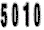 Hit Counter