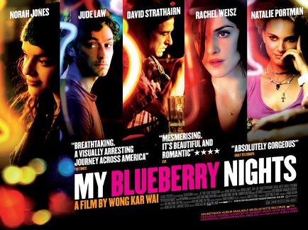 NEVERFULL MM - My Blueberry Nights